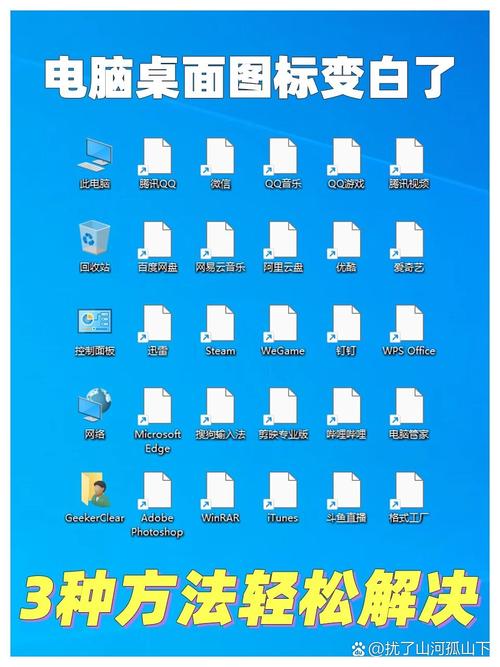 笔记本电脑桌面有一块白色的小方块,点哪个软件出现哪个软件的内容...