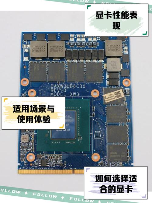 p5200相当于什么显卡