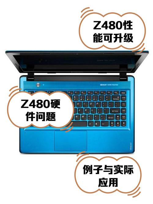 联想y480和z480差价在哪里,详细点