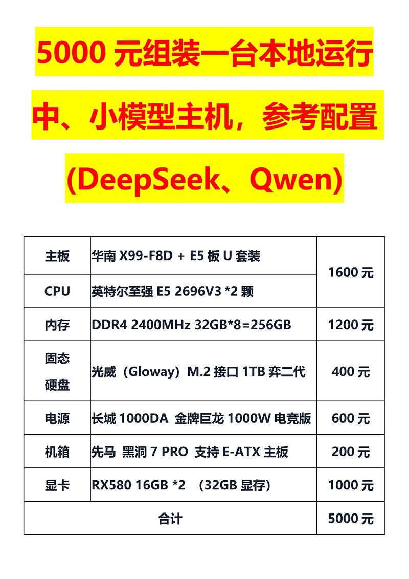 一台高配置电脑多少钱台式电脑一般要多少钱