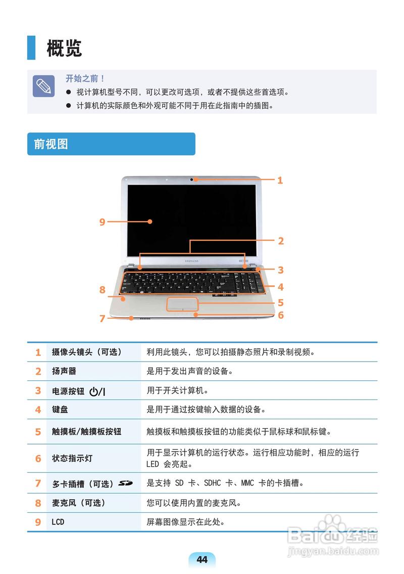 2014年三星最新款中最薄的笔记本电脑,有什么型号,性能如何