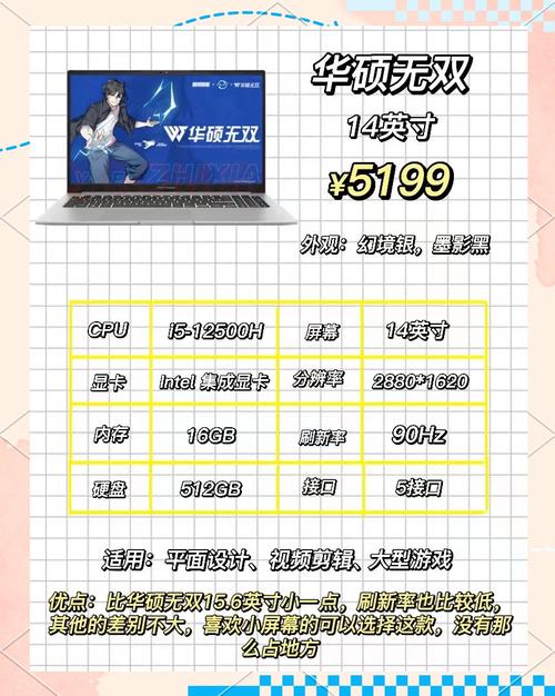 华硕笔记本各系列详解:选购指南及型号推荐