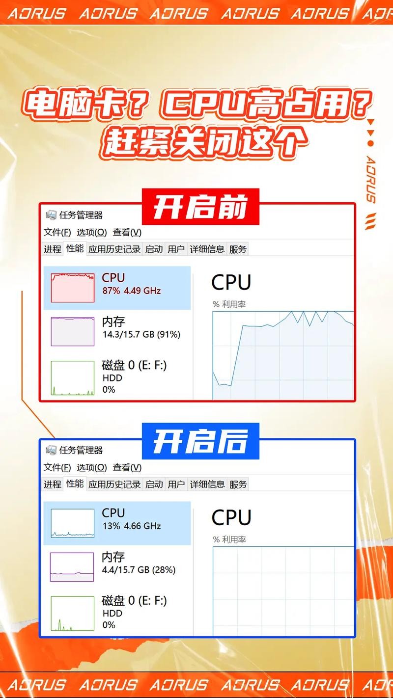 电脑为什么占用了cpu这么高啊?