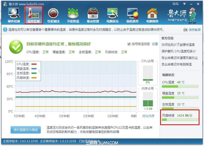 电脑主机风扇转速多少算正常