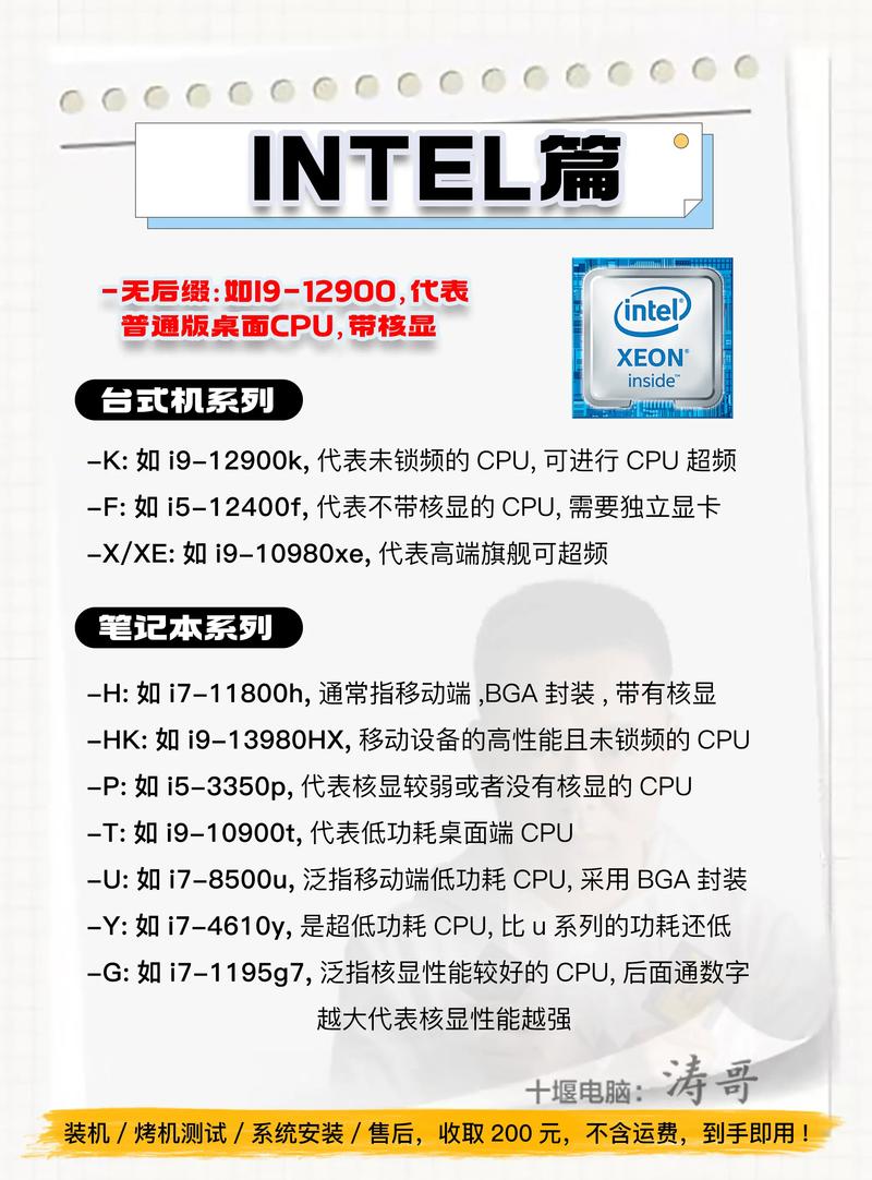笔记本cpu型号后边字母的含义是什么?