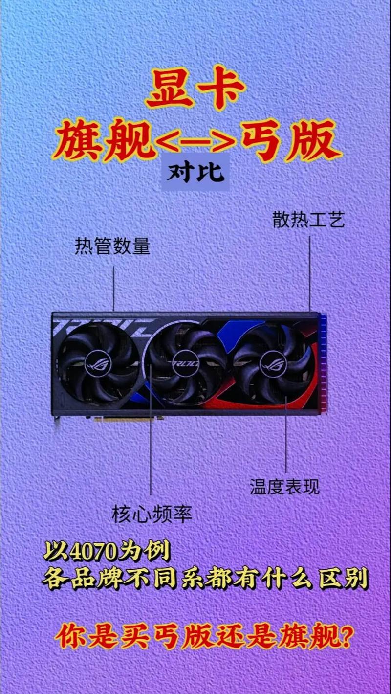 30%的费用换4%的性能,丐版显卡与高端显卡差距在哪?
