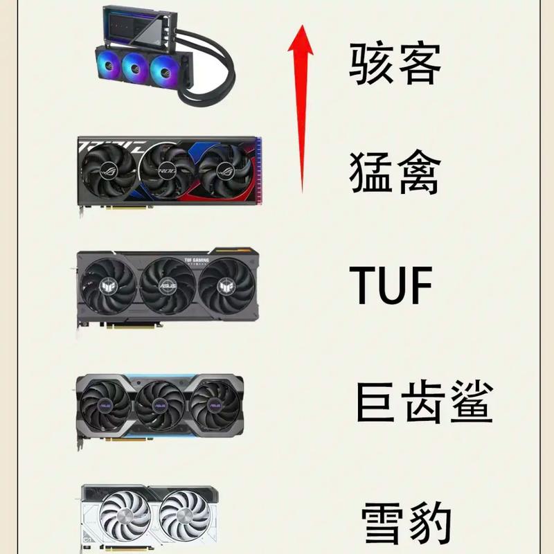 七彩虹战斧系列显卡算是丐版吗