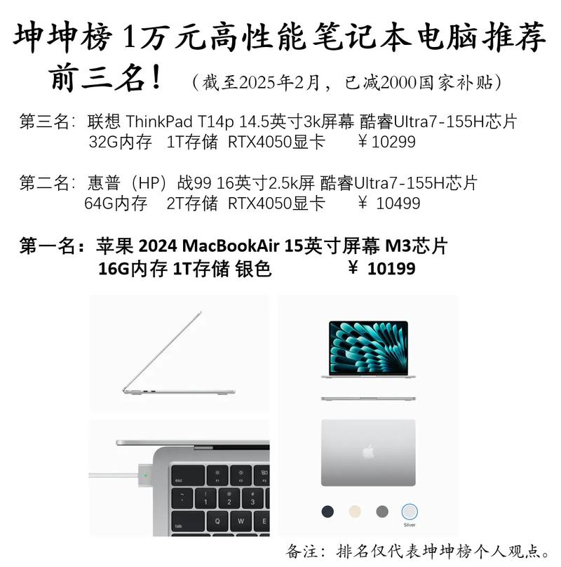 1万左右最建议买的笔记本