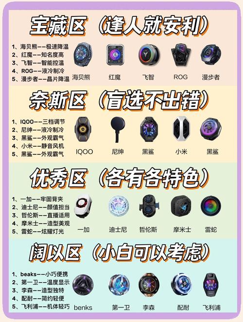 散热器推荐排名榜第一名