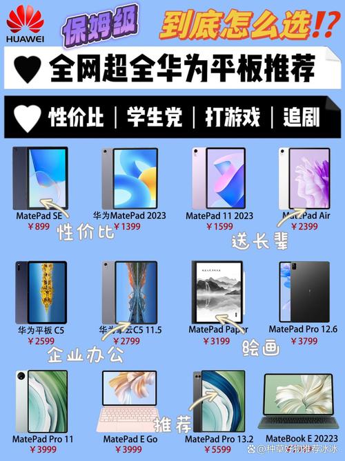 笔记本电脑华为和荣耀哪个好?