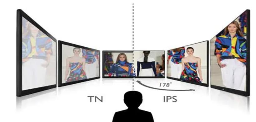 如何辨别ips屏还是tn屏?