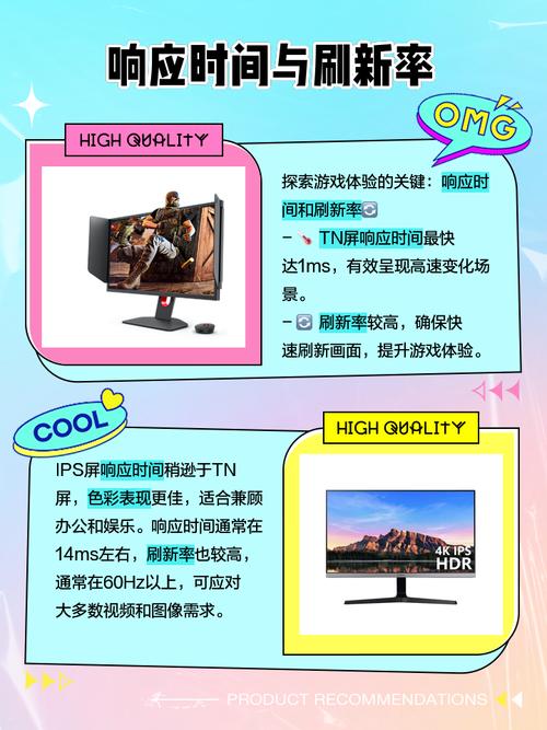 TN屏幕与IPS屏幕有什么区别?