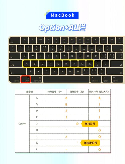 联想笔记本电脑小键盘怎么开启或关闭?