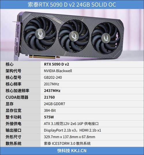 电脑显卡哪个厂家的好国产显卡有哪些名牌