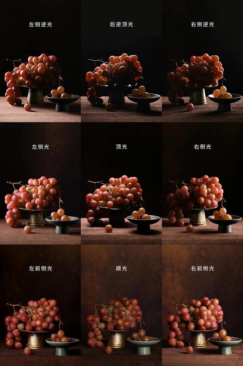 拍静物用什么照相机好??