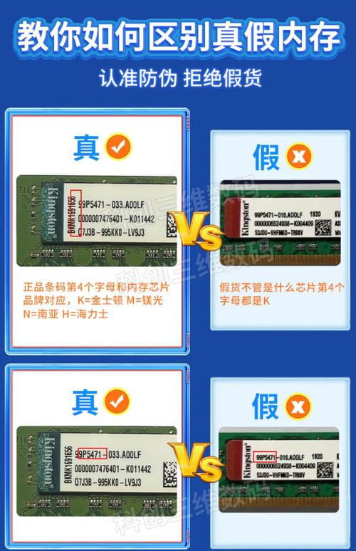 有请懂电脑大神看看:金士顿DDR3内存条1333和1600二种,按道理1600比1333...