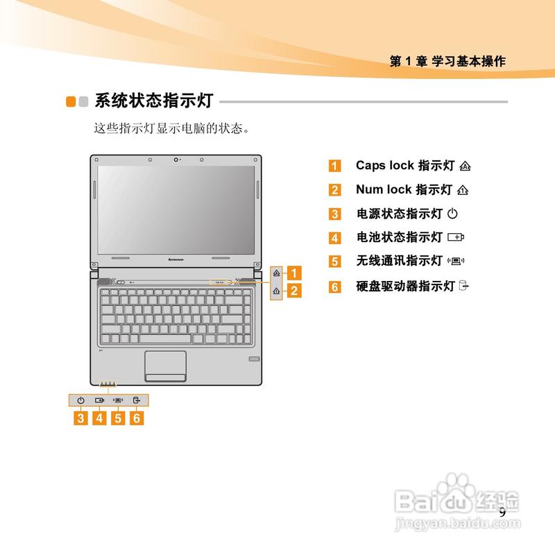 联想G465c笔记本各方面功能怎么样?市场价多少钱?4个G的