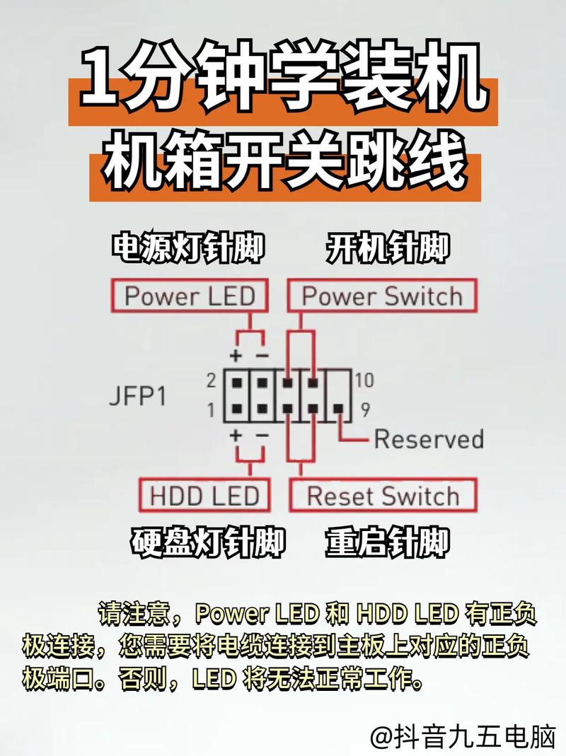 电脑主机电源线接在哪里?