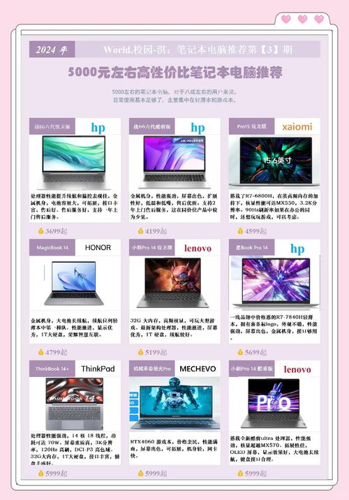 学习买什么笔记本电脑学生笔记本电脑哪个牌子好用又实惠