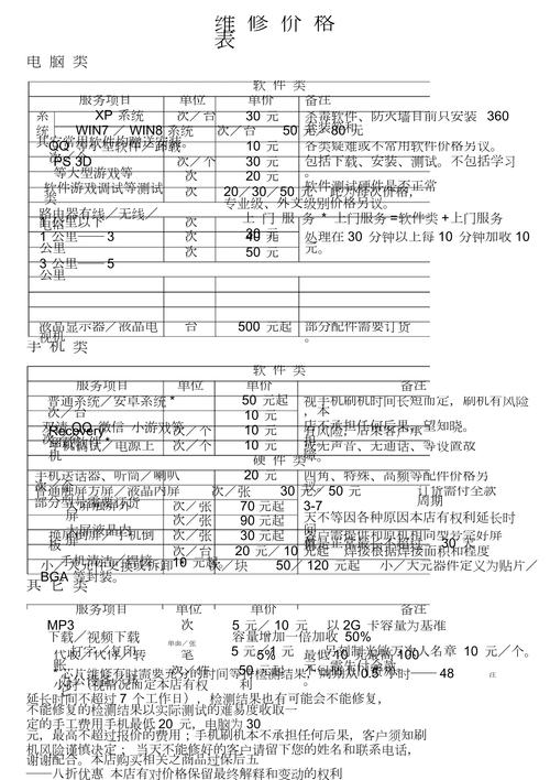 电脑主机坏了多少钱修理啊?
