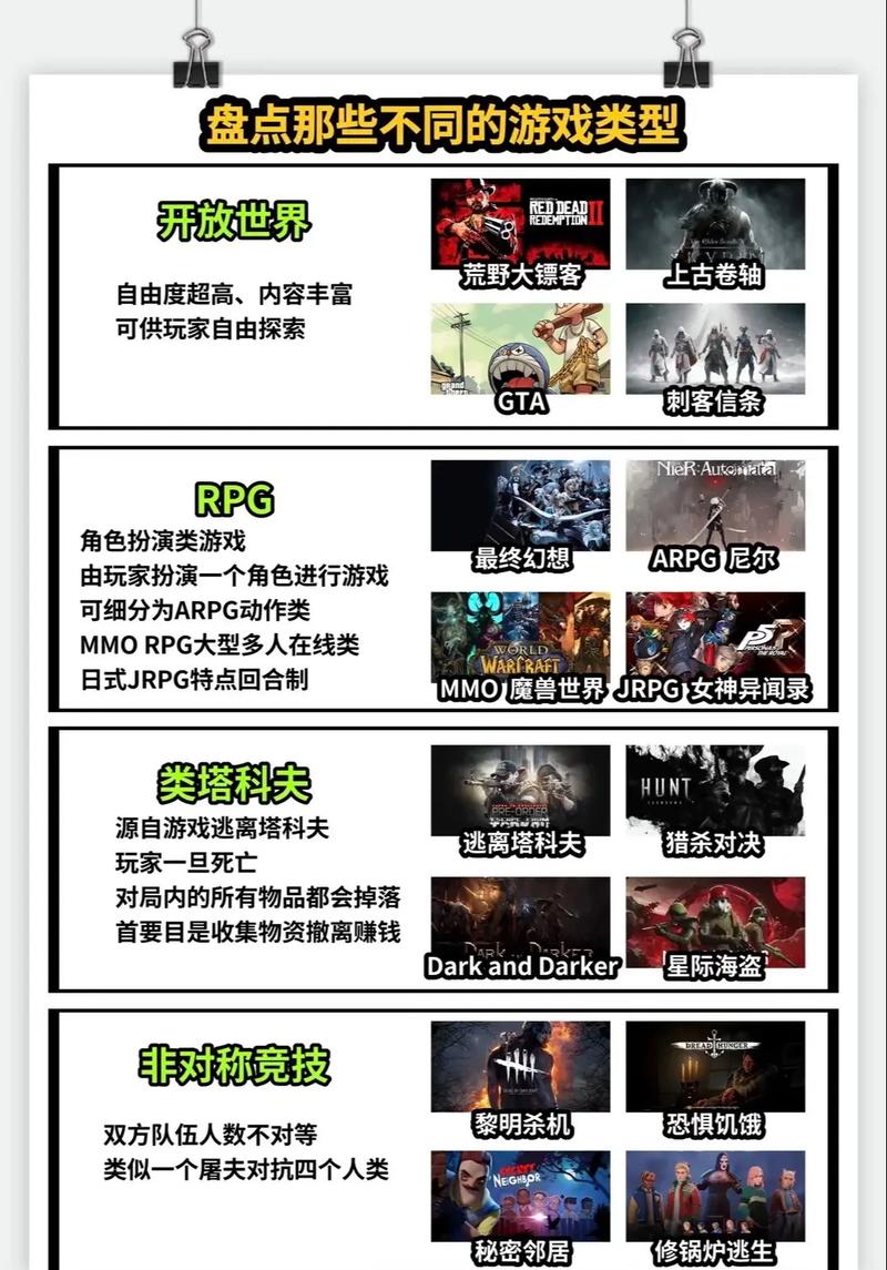 大型单机电脑游戏排名,第一名比GTA系列还要好玩