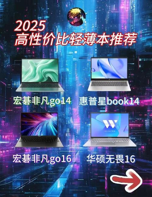 笔记本性价比之王是哪款?求推荐