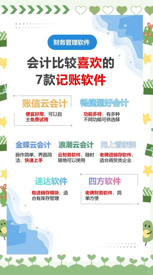 财管专业笔记本电脑配置财务管理应配置什么样的电脑