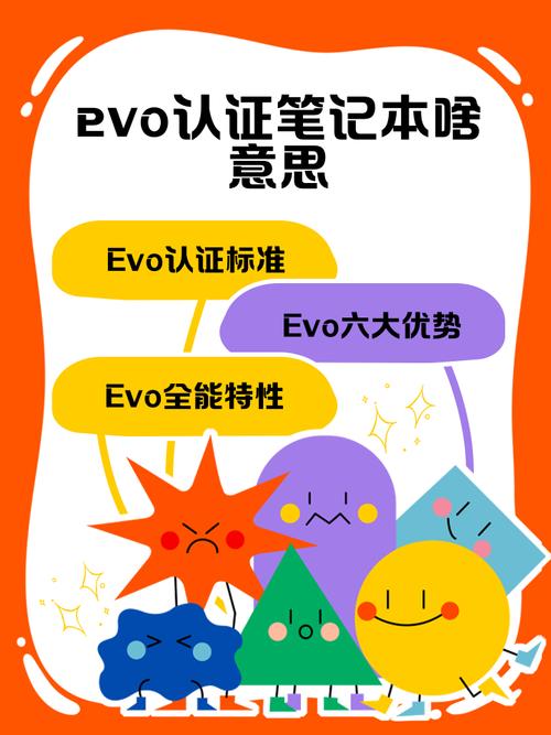 有必要买evo认证的电脑吗