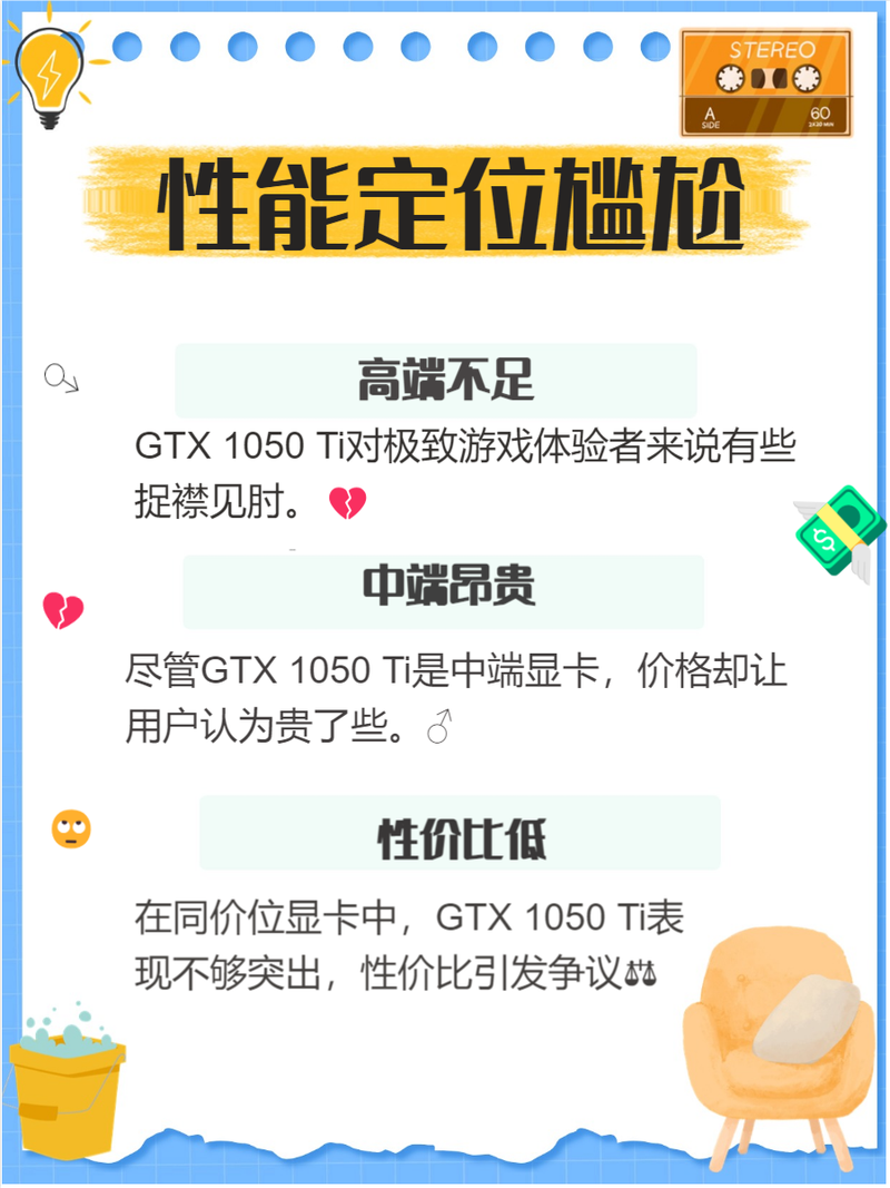 gtx1050ti为什么被称为最惨显卡