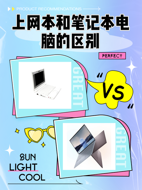 上网本和笔记本电脑有何分别?