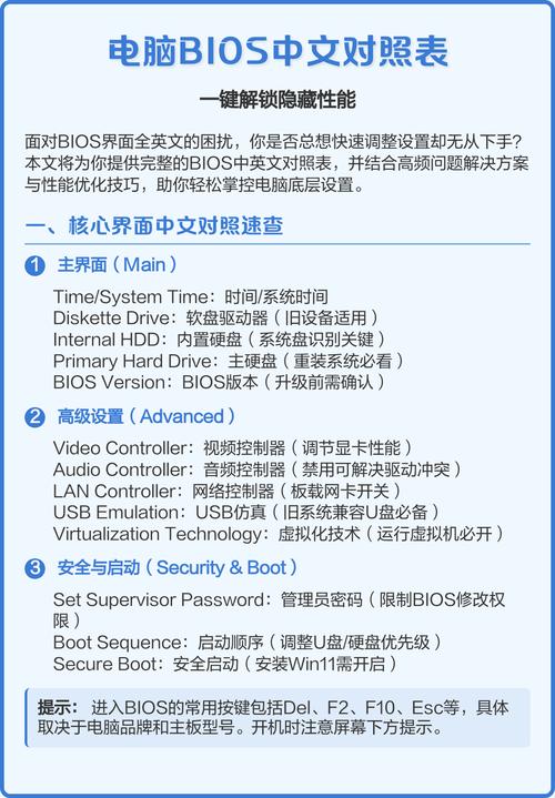 bios怎么设置提高性能