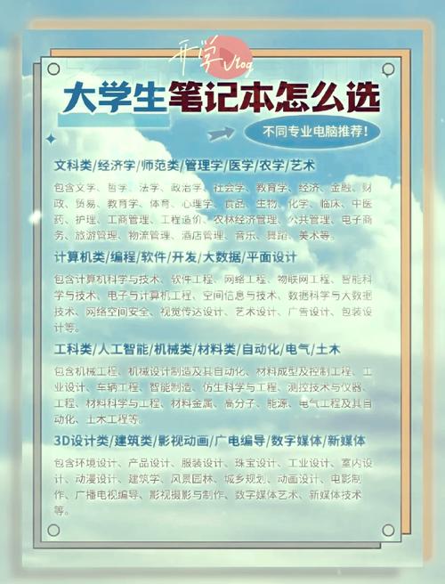 中专读会计用买笔记电脑吗