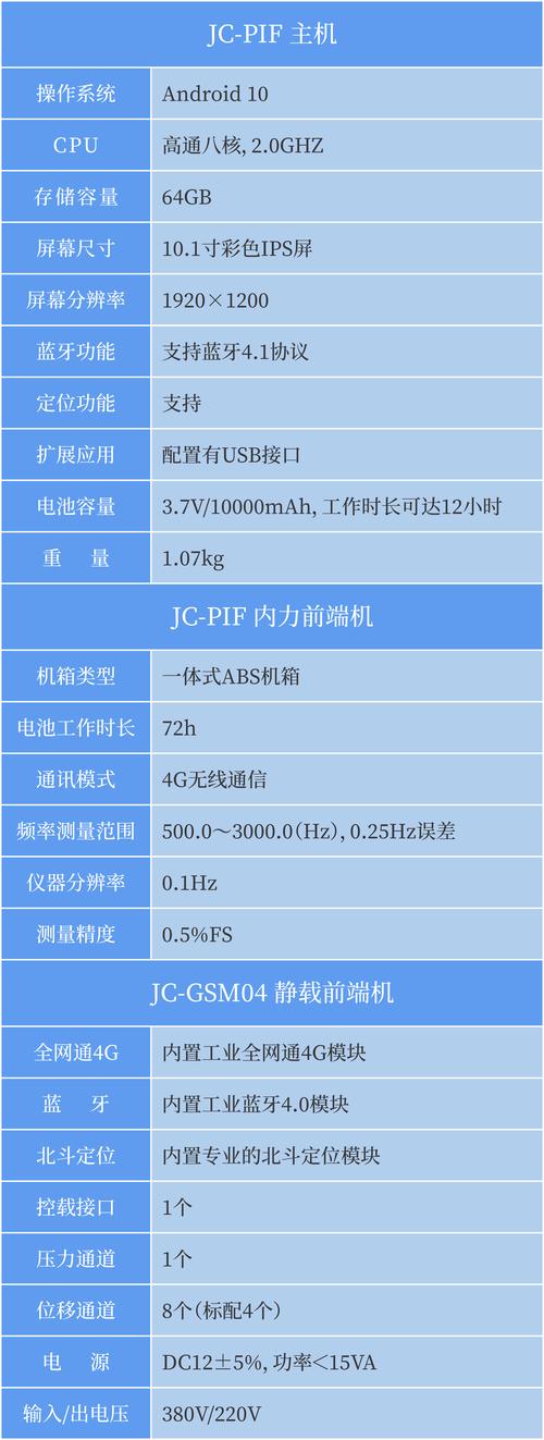 cc航测软件电脑配置要求高吗