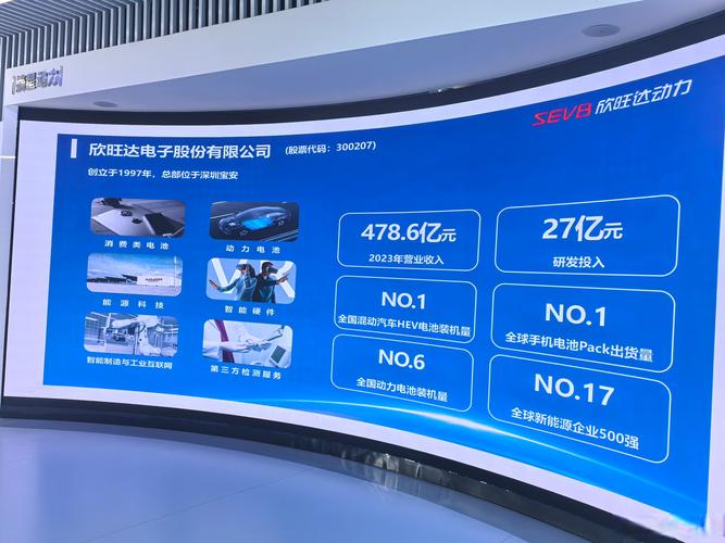 雷诺键盘如何关闭灯光