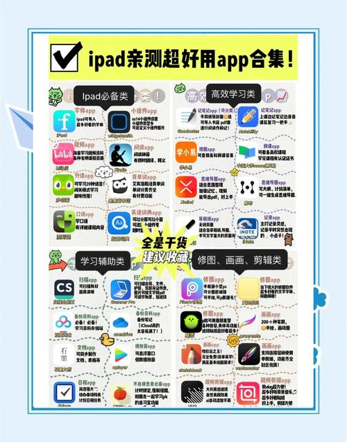 电脑上那个app下载软件比较好