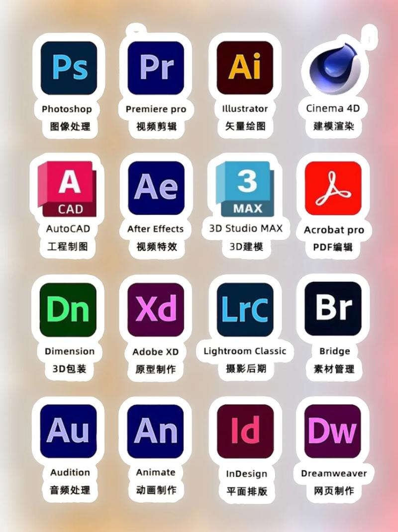 ...视频后期选什么电脑配置?视频剪辑笔记本电脑推荐指南(2024版)_百度...