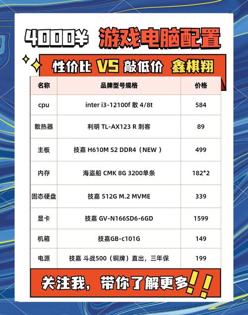打游戏的电脑配置多少钱就可以了组装一台台式电脑主机玩游戏多少钱合...
