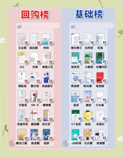 电脑屏幕护眼贴膜有没有用笔记本电脑屏幕有必要贴膜吗真能防辐射蓝光...