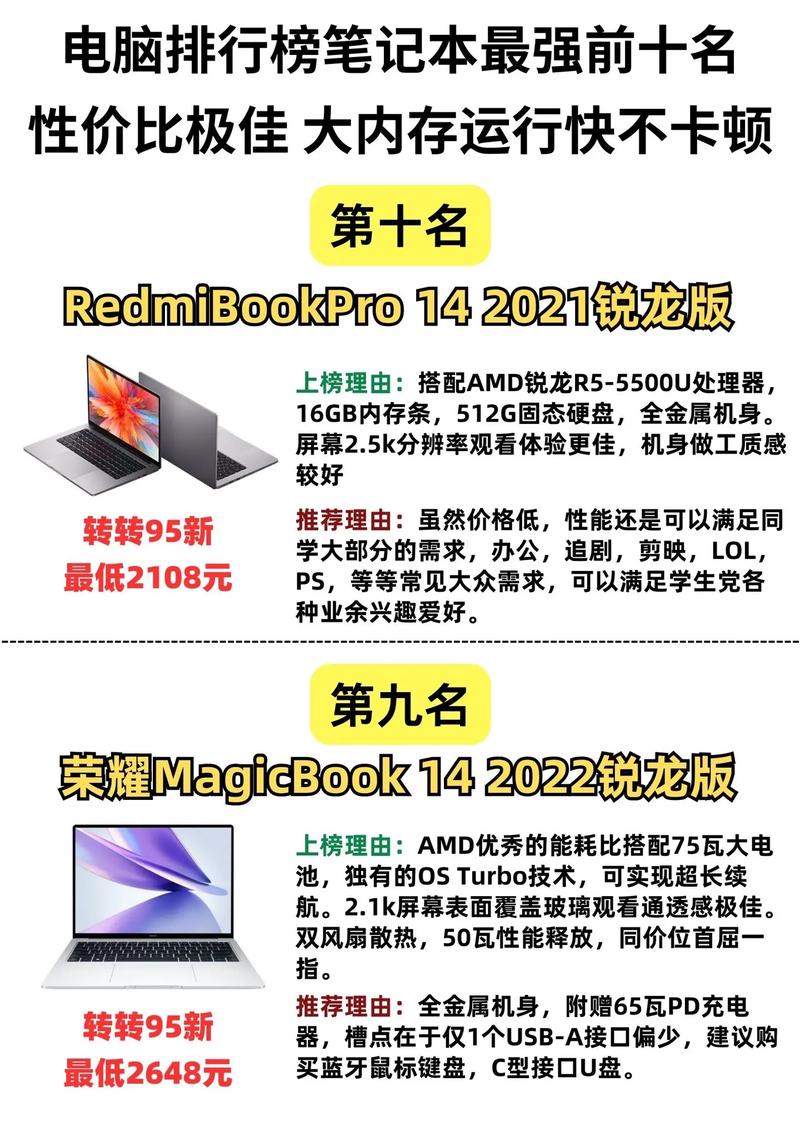 电脑排名榜笔记本前十名2020,电脑排名榜笔记本前十名2020推荐