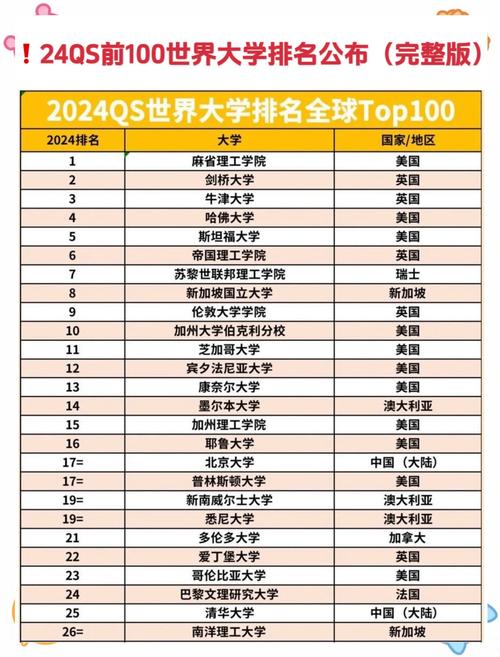 大学生买平板一般多大的