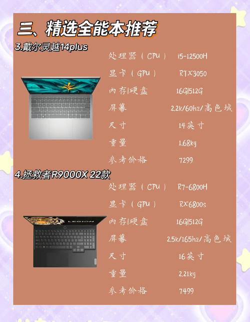 2023年高性价比全能笔记本电脑推荐——全能本(4月)