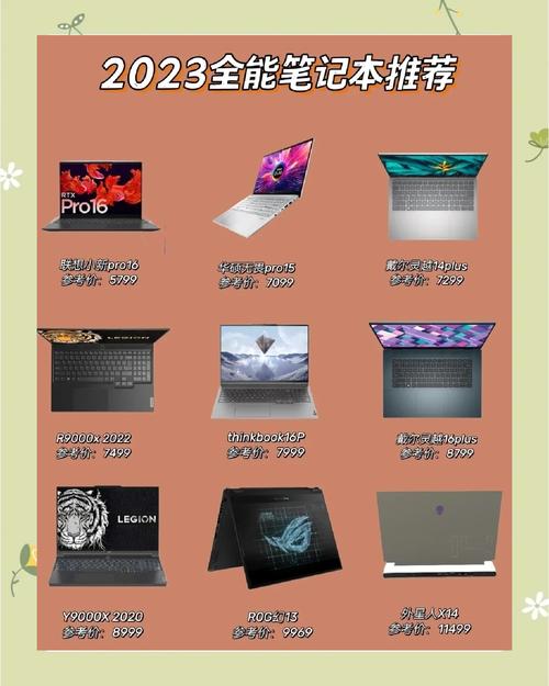 有哪些性价比高的笔记本电脑值得推荐?