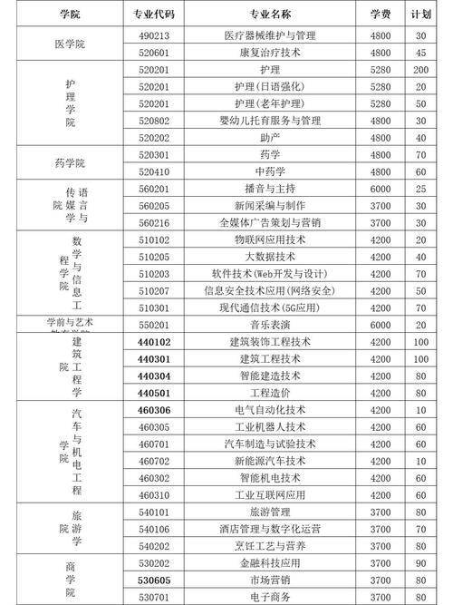 信阳哪个电脑城好