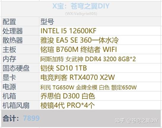 组装一台普通电脑需要多久时间
