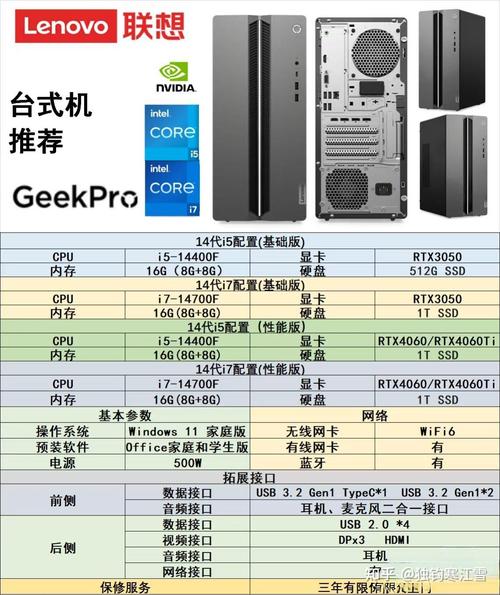 联想主流家用台式电脑配置推荐