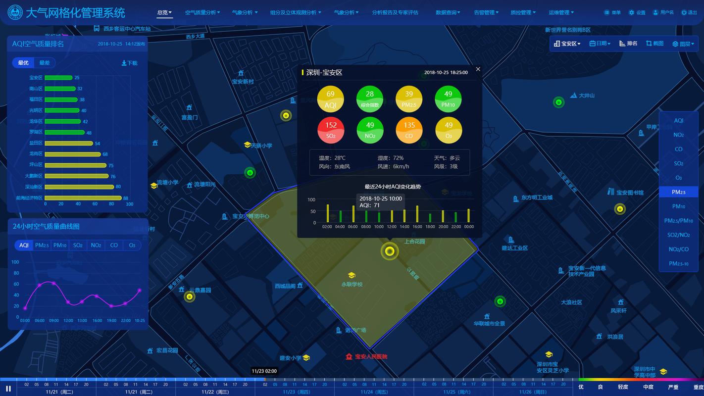 测绘地理信息技术电脑配置