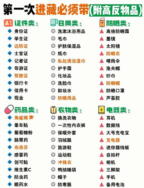 西藏出差带什么东西