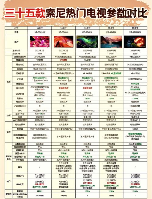 索尼CW28EC/B参数信息