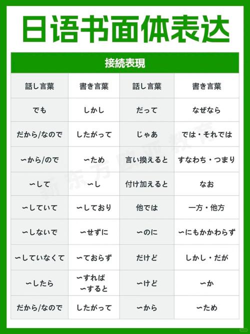 1PC和1PCS是什么意思?