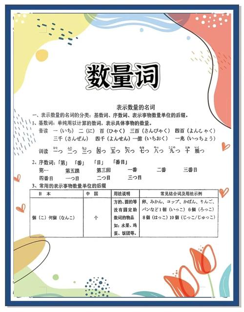 为什么日语的数量词特殊形式特别多